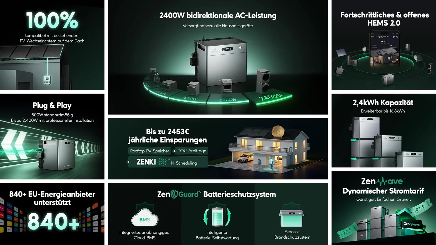 Zendure SolarFlow 2400 AC+ Thuisbatterij voor bestaande PV-systemen - Image 5